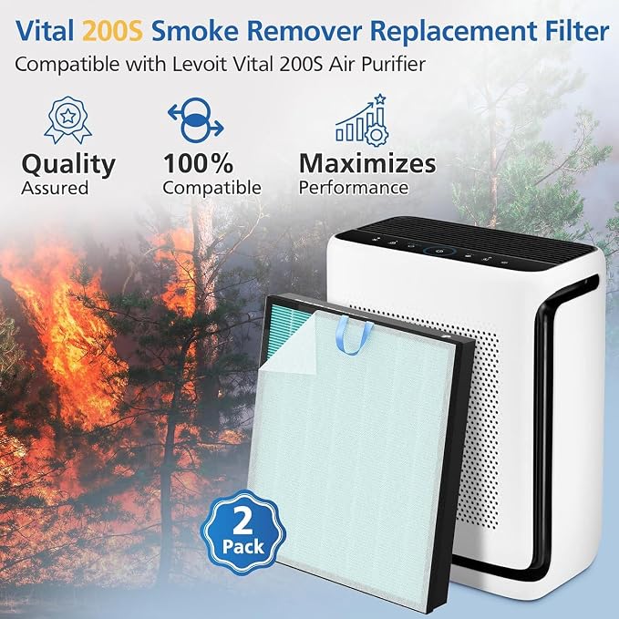 Vital 200S-P Smoke Absorb Replacement Filter Compatible - Image 2