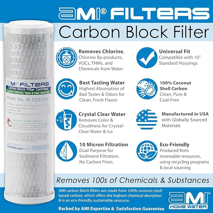 APPLIED MEMBRANES INC. AMI Reverse Osmosis Filter Replacement | Pre Filter Set | - Image 4