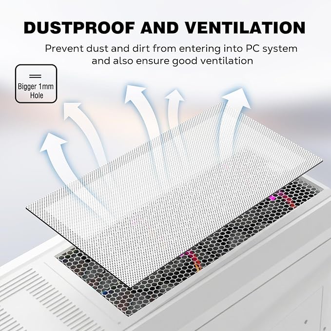 MoKo 400x300mm DIY PC Case Dust Mesh Filter, PVC Dustproof Magnetic Dust Filter - Image 2
