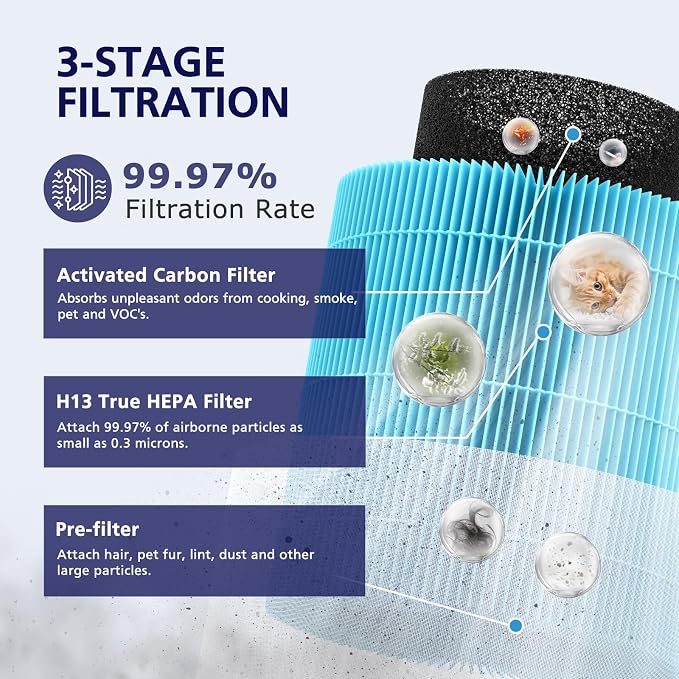 B-D02L/M05/B-D02U Filter Compatible - Image 2