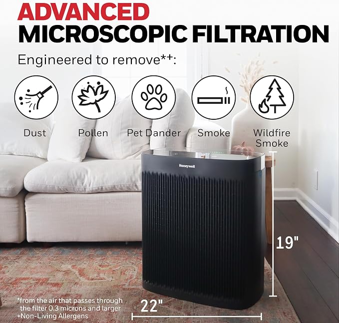 Honeywell HEPA Air Purifier for Home, 2423 Ft² Rooms in 1 Hour, Air Quality - Image 2