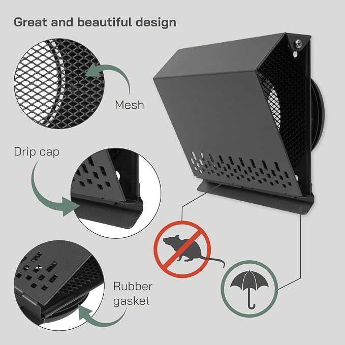 Vent Systems 4" Inch Air Supply Vent Cover - Image 3