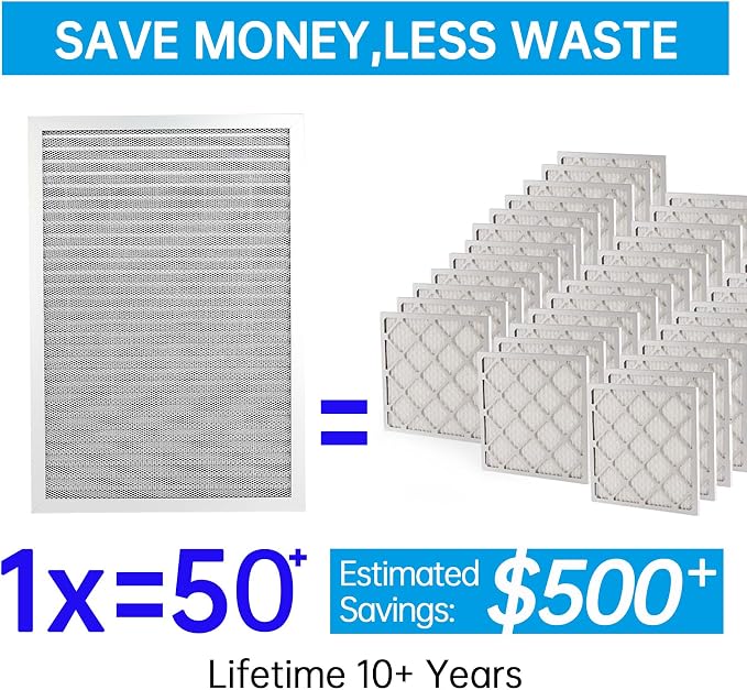 UBeesize 14x24x1 Reusable Electrostatic Air Filter HVAC AC Furnace Filter - Image 2