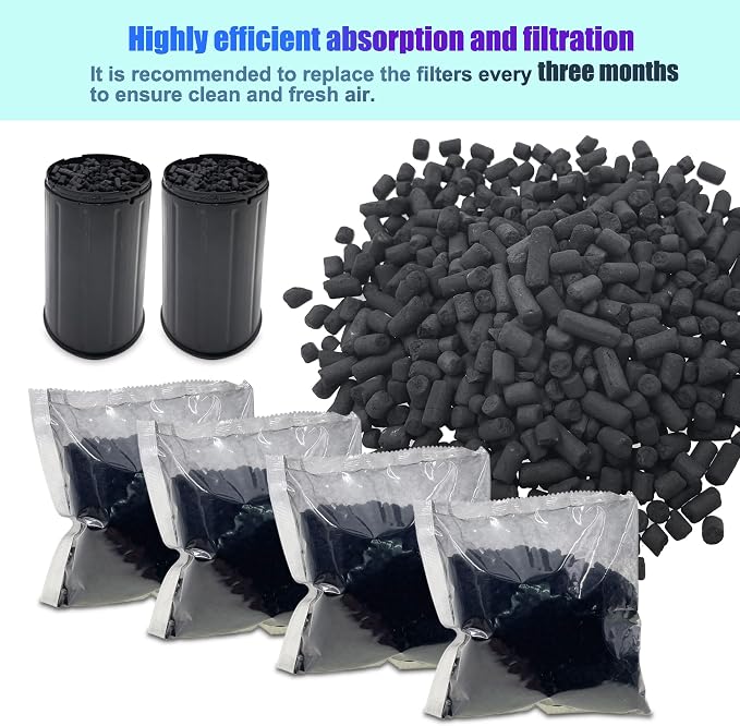 4-Pack Shurex Odor Absorbing Filter Refills - Image 2
