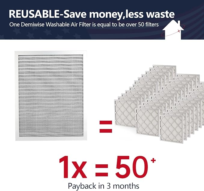 MERV 8 24x30x1 Lifetime Air Filter, Washable Electrostatic Aluminum AC/HVAC - Image 2