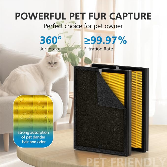 KJ190L Pet Care Washable Filter - Image 7