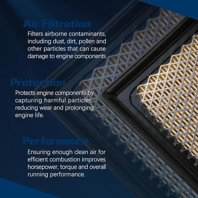 CA11895 Engine Air Filter for 2014-2022 Sequoia, 2016-2023 Tacoma, 2013-2014 - Image 5