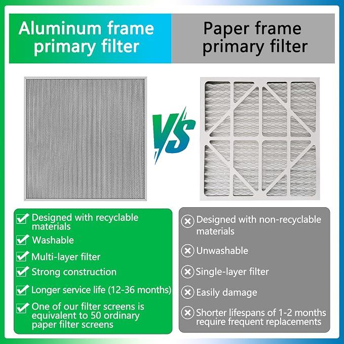 20x25x1 Air Filter, Reusable Air Filter - Image 4