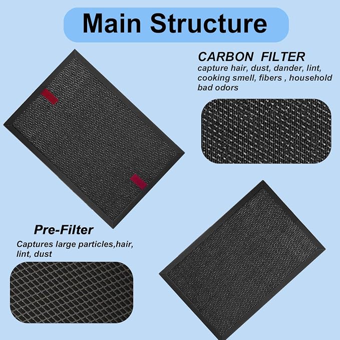 HRFSC1 Replacement Filter S 3 Pack Compatible - Image 3