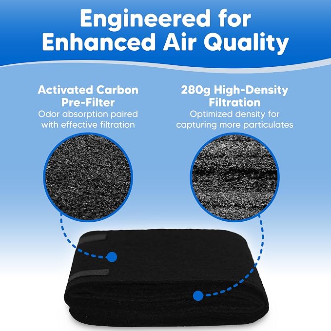 4-Pack HRF-AP1 Air Purifier Pre-Filter Replacement - Image 7