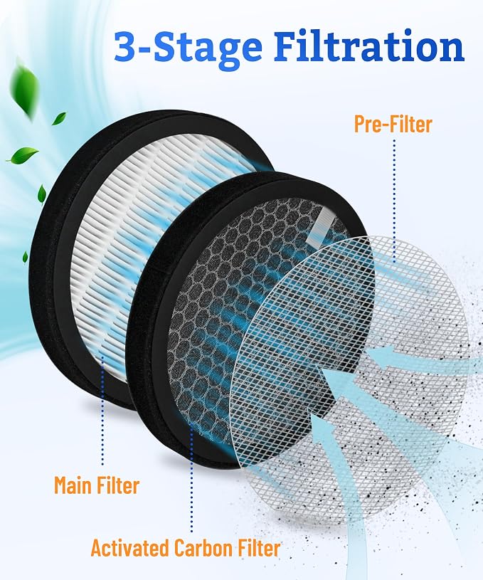MB-032 Replacement Filter Compatible - Image 3