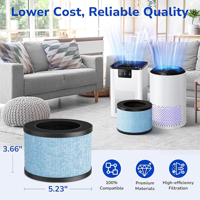 Fil-fresh 2-Pack MK01 & MK06 Air Purifier Filter Replacement - Image 7