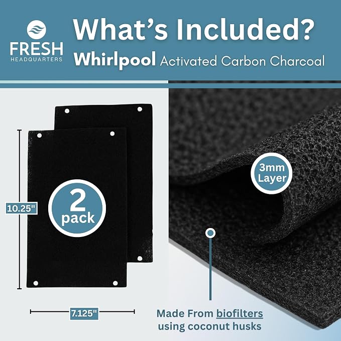 2-Pack Activated Carbon Charcoal Microwave Hood Filters - Image 2