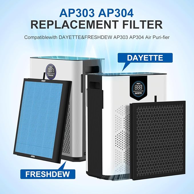 AP303 AP304 Replacement Filters, Compatible - Image 2