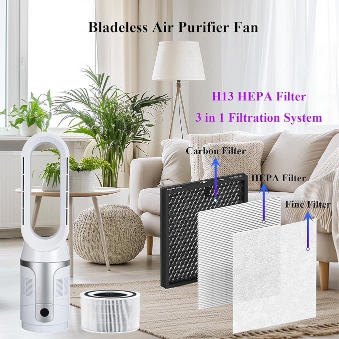 Bladeless Tower Fan and Air Purifier, True H13 HEPA Filter, 90° Oscillating - Image 3