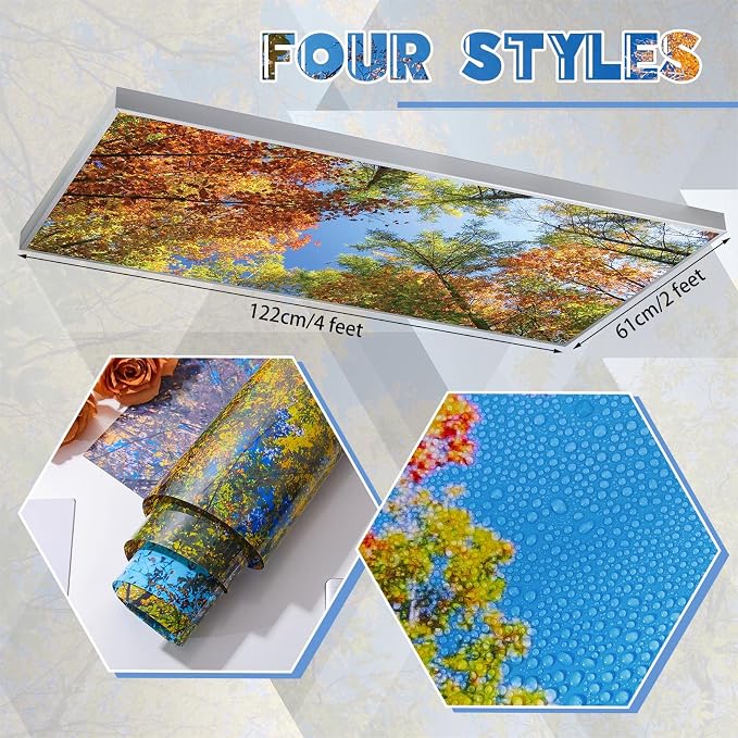 Amylove 4 Pcs Fluorescent Light Covers Classroom Ceiling Panels Light Filters - Image 2