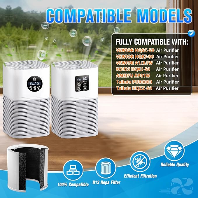 A1 A1W Air P-urifier Filter Replacement Fit - Image 2