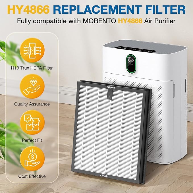 2 Pack HY4866 Replacement Filters - Image 2