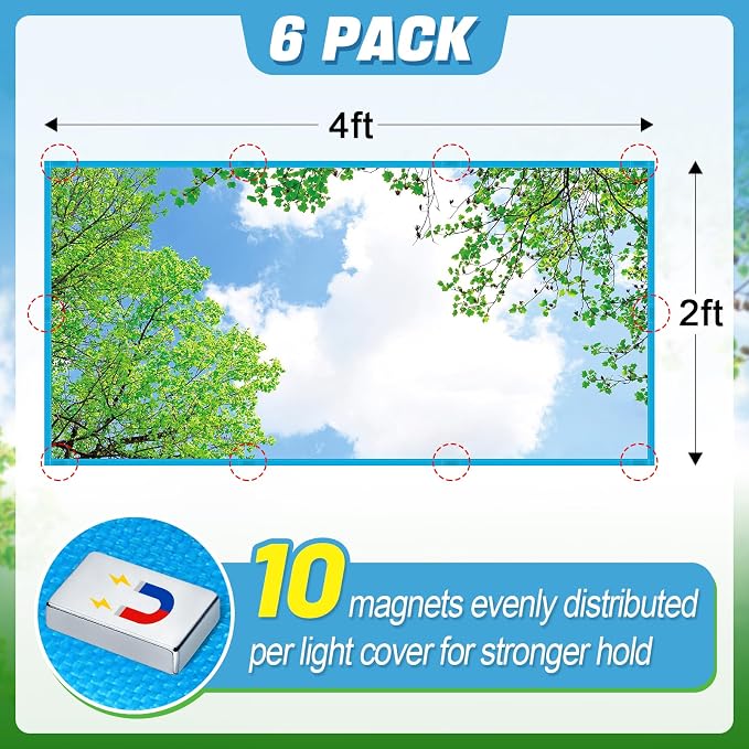 Fluorescent Light Covers with 10 Strong Magnets - Image 5