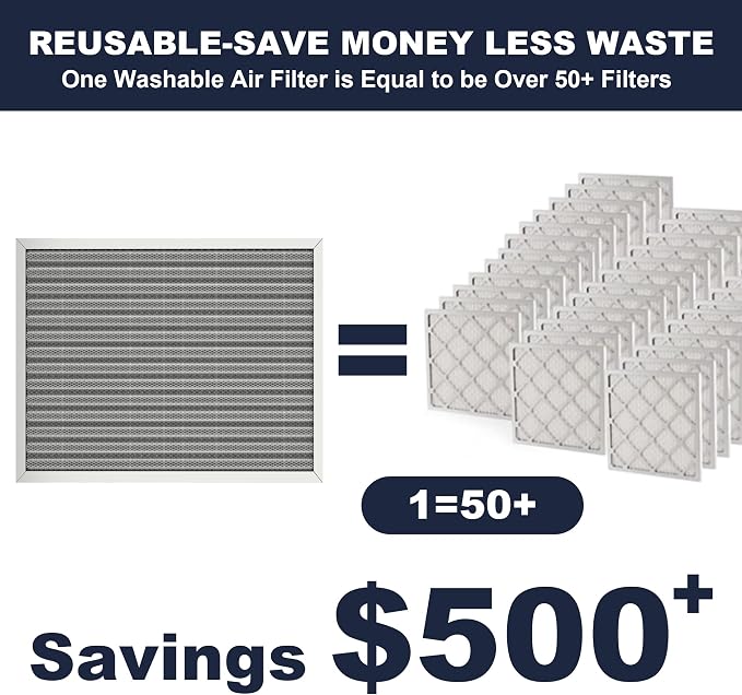 20x25x1 Reusable Air Filter, Electrostatic, Washable Lasts a Lifetime, Breathe - Image 2