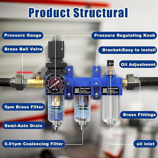 NEWPO 1/4" NPT Compressed Air Filter Regulator Lubricator Combo, Water/Oil Trap - Image 4