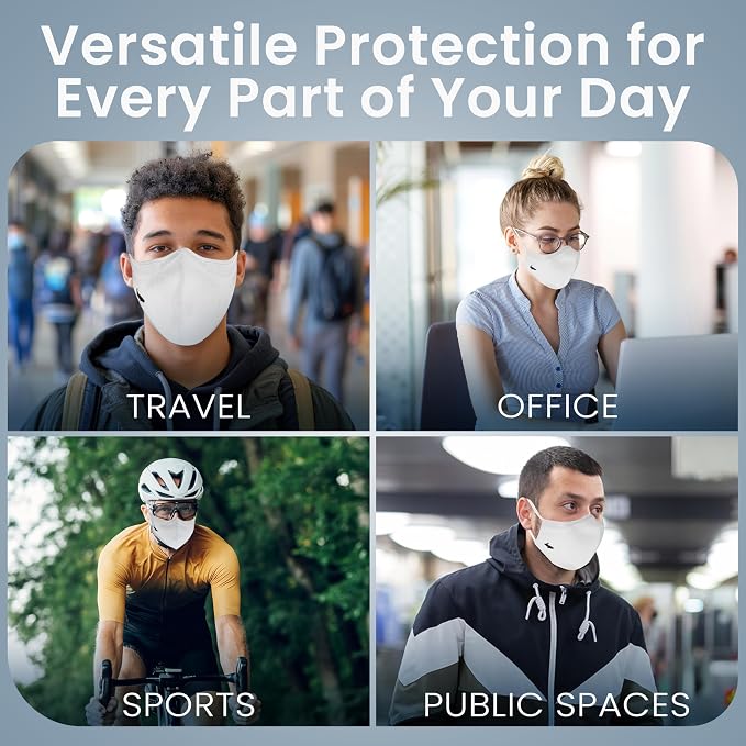 INHERENT Premium Traveler's Face Mask - Image 7