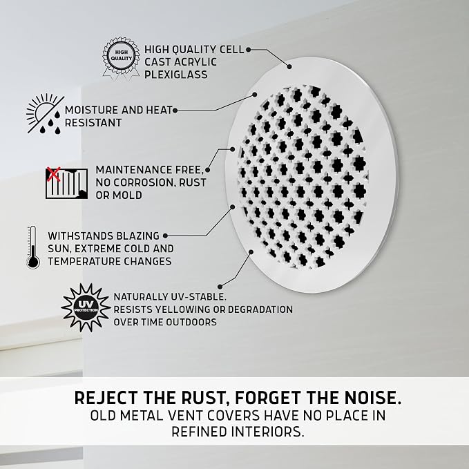 SABA Home Decor Air Vent Cover Grille - Image 5
