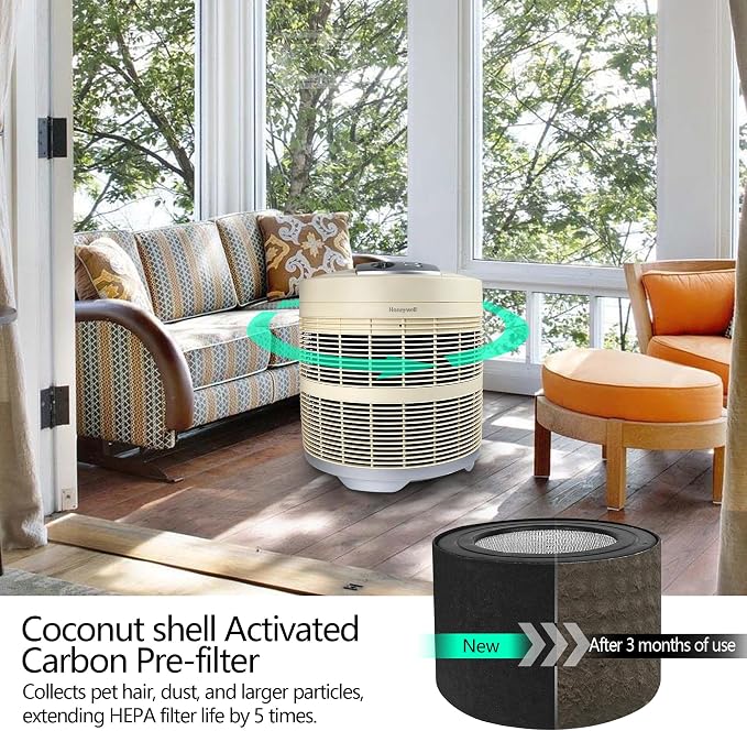 Universal Air Cleaner Carbon Replacement Pre-Filters Compatible - Image 4