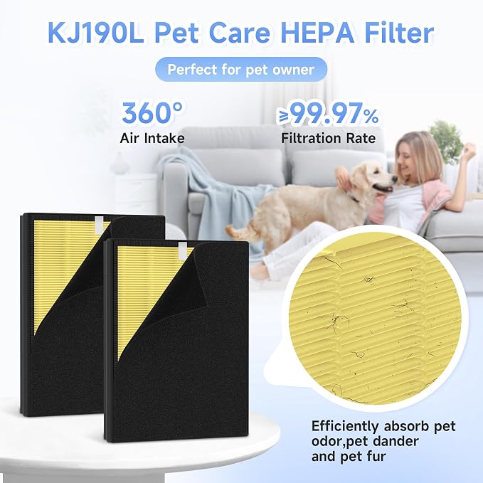 4 Packs KJ190L Pet Care Replacement Filter Compatible - Image 8