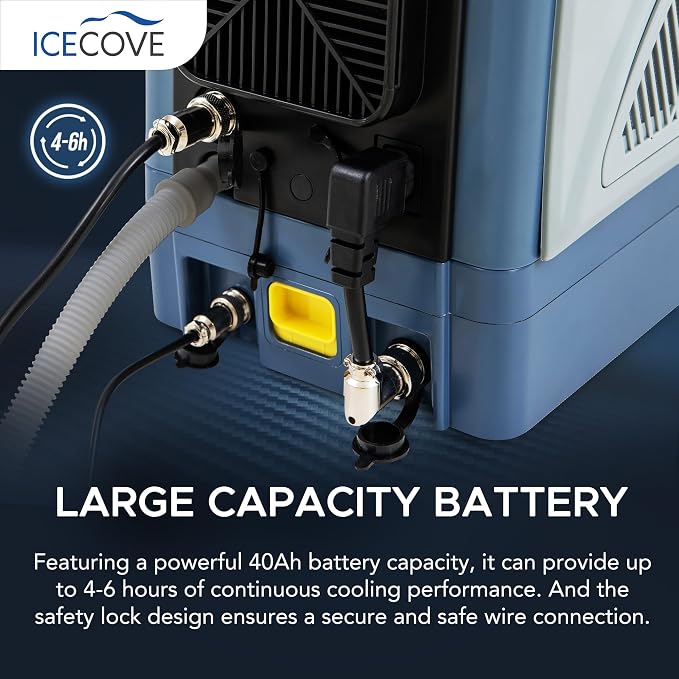 IceCove Portable Air Conditioner - Image 3