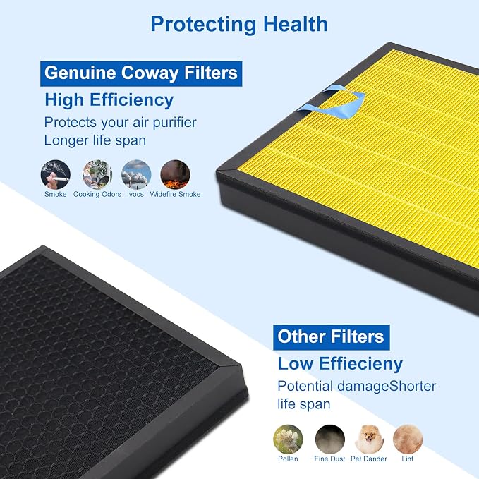 Vital 100S Pet Replacement Filter Compatible - Image 5