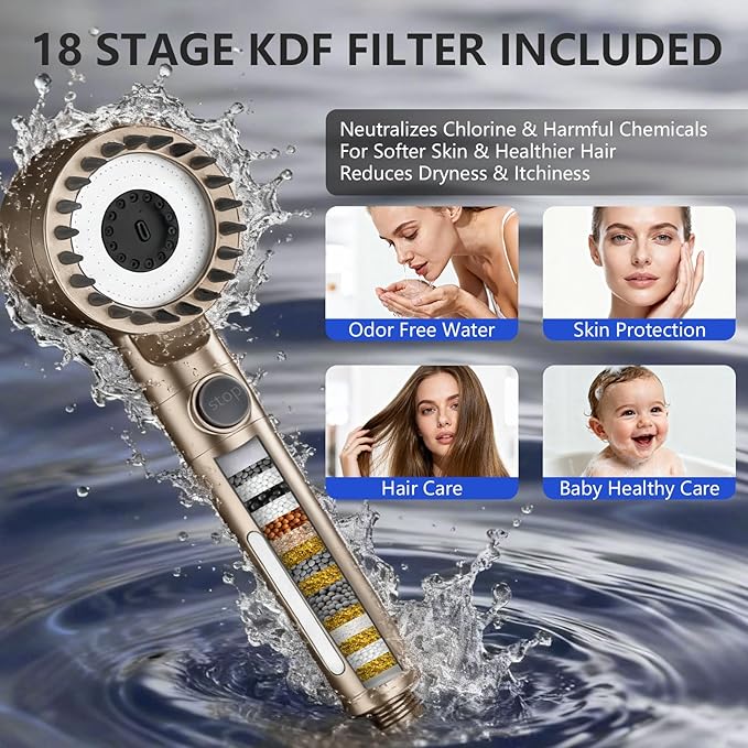 Filtered Shower Head with Handheld, High Pressure Water Flow and Multiple Spray Modes Shower Head with Filter, Power Wash for Hard Water, Showerhead with ON/OFF Switch for Pets Bath (Golden)