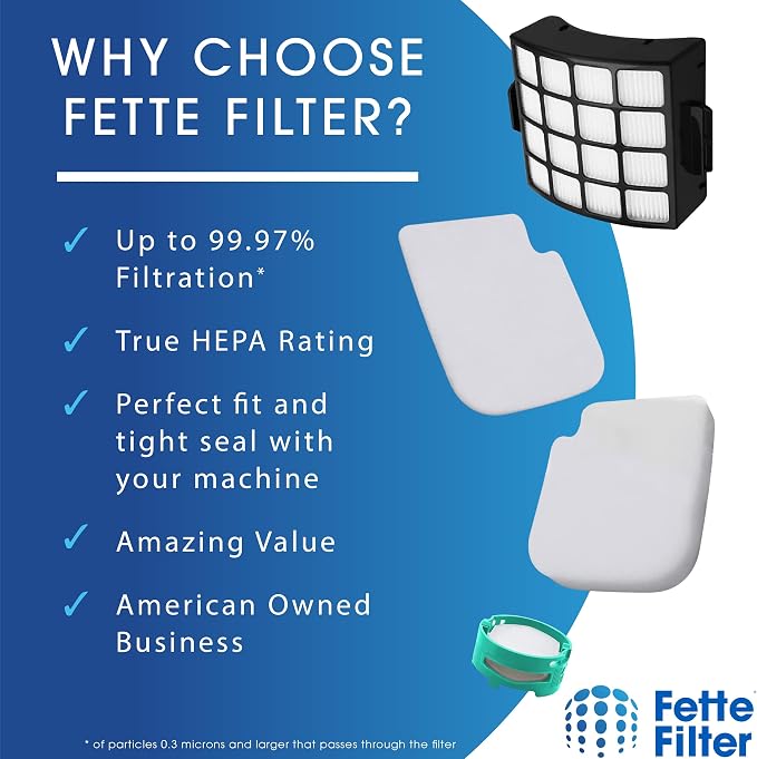 Fette Filter - AZ3000 Vacuum Replacement Filters and Odor Kit Compatible - Image 3