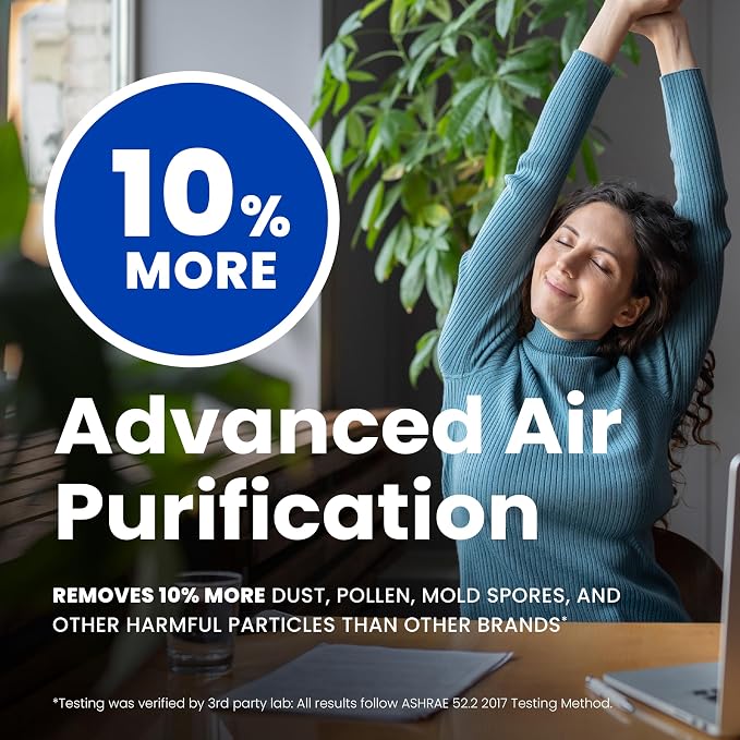 AprilAire 810 Replacement Filter - Image 12