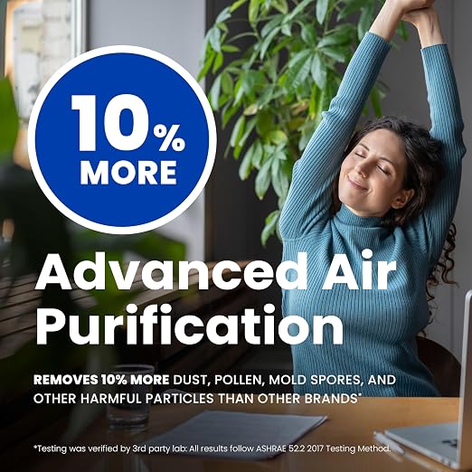 Genuine AprilAire 410 Replacement Filter - Image 12