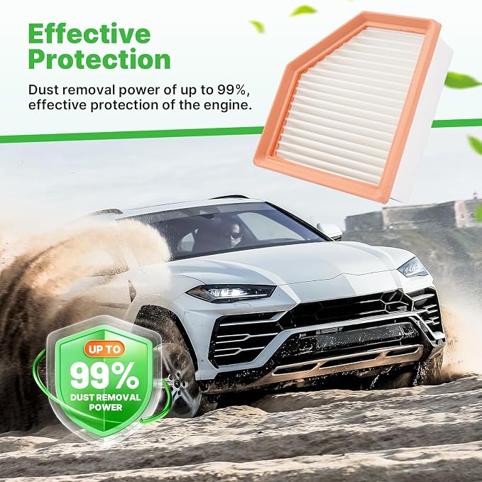 Engine+Cabin Air Filters Set Fit - Image 3