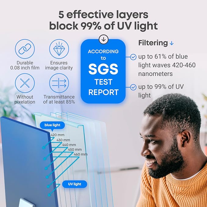 VINTEZ Blue Light Screen Protector Compatible - Image 8