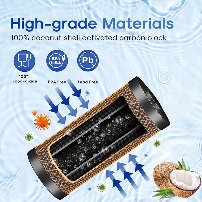 ICEPURE 5 Micron 4.5" x 10" CTO10BB-KDF Whole House Water Filter Coconut Shell - Image 3