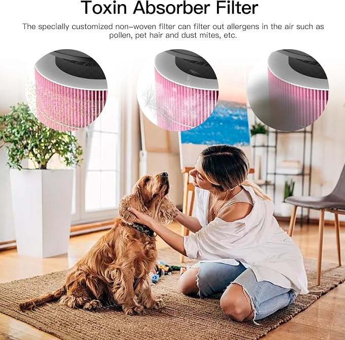 Air Purifier AP0601 Pollen/Pet Allergens Replacement Filters, 5-IN-1 - Image 5