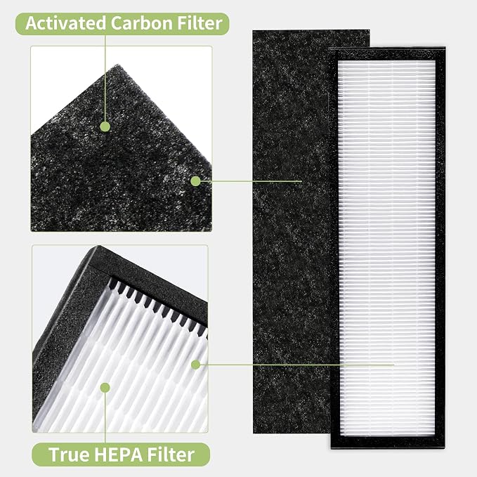 Filter C FLT5000 Filter Compatible - Image 4