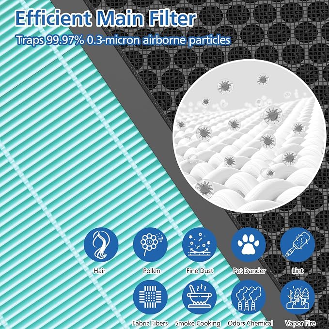 Vital 200S-P Smoke Absorb Replacement Filter Compatible - Image 4