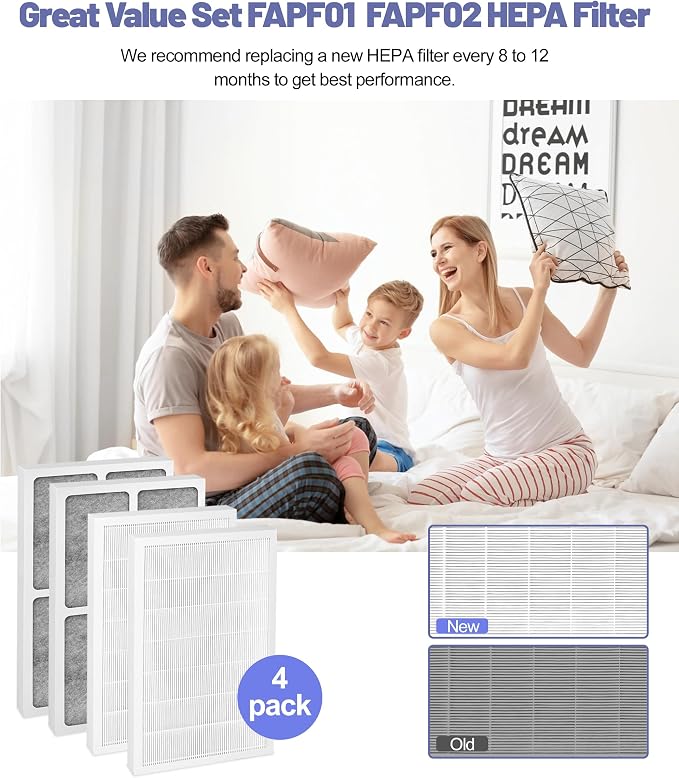 4 Pack FAPF01 FAPF02 Replacement Filter Compatible - Image 3