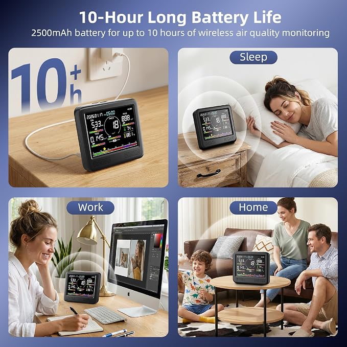 Indoor Air Quality Monitor for Home, CO2 Detector - Image 2