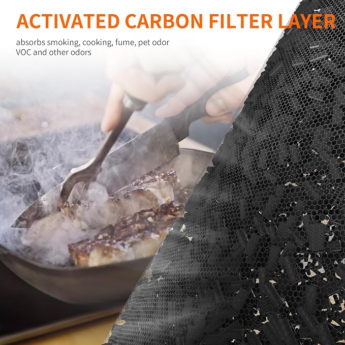 AIRROMI A2001 HEPA Air Purifier Replacement Filter: Original 3-in-1 Filter - Image 6