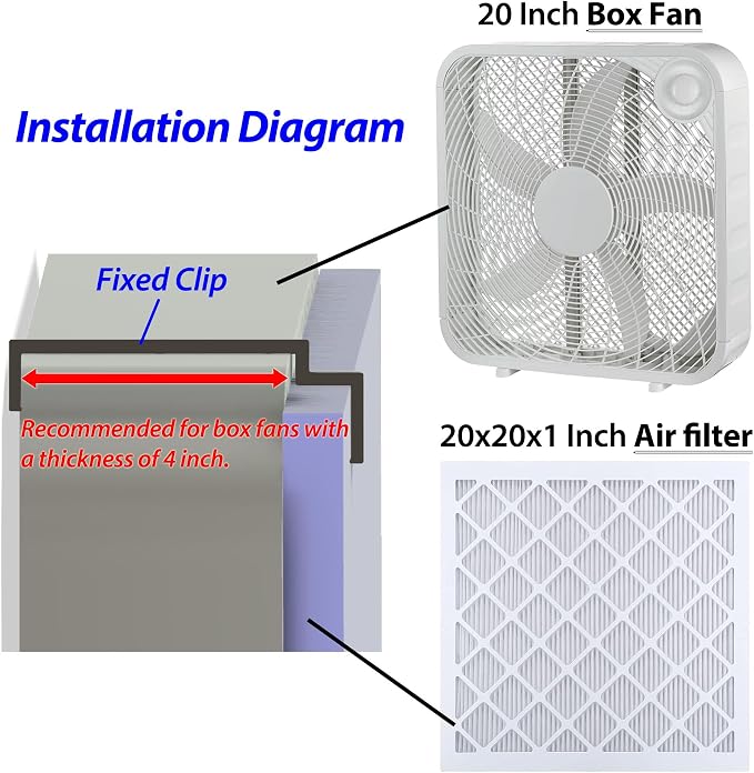 20 inch Box Fan Filter Clips Kit - Image 6