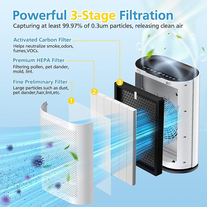 2 Pack KQ-36/KQ-36A Filter Replacement Compatible - Image 3