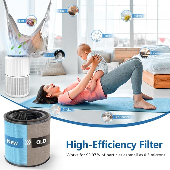 AP0601 Replacement Filters Compatible - Image 6