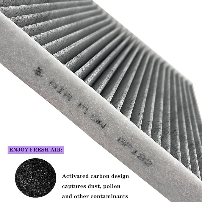 GF182 Cabin Air Filter For Honda Civic 2016-2025, CR-V 2017-2025, HR-V 2016-2025 - Image 3
