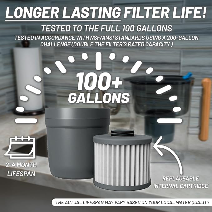 Epic Water Filters REPLACEMENT FILTER - Image 6