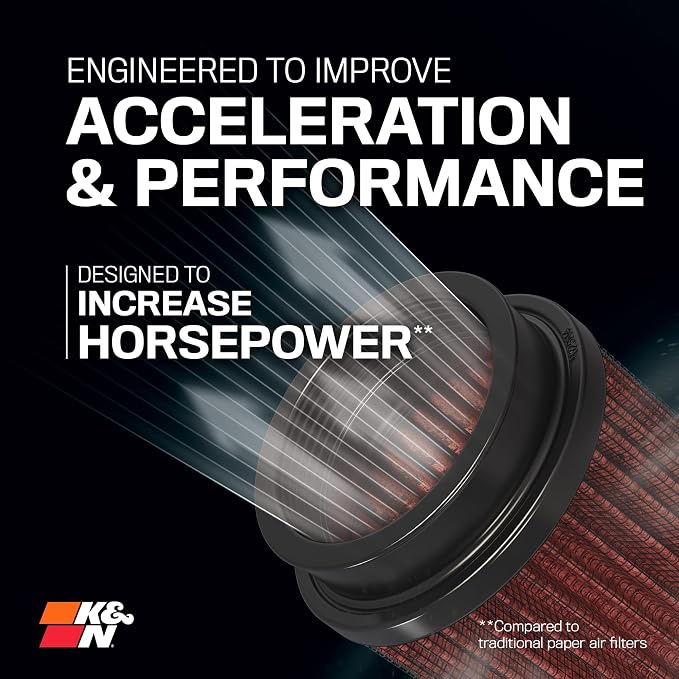 K&N Performance Diesel High-Flow Lifetime Engine Air Filter: Increase Power & - Image 2